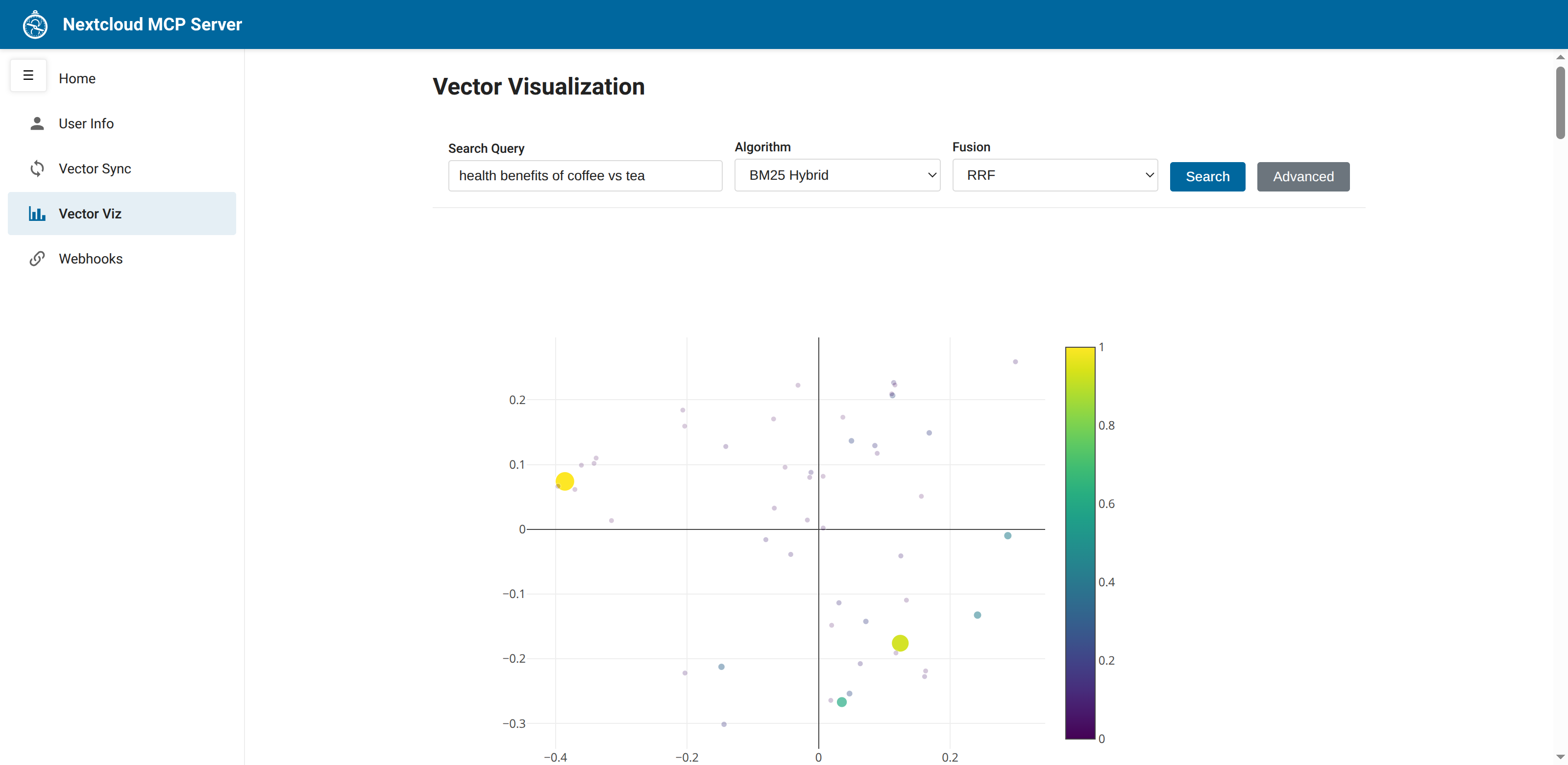 Vector Visualization Results